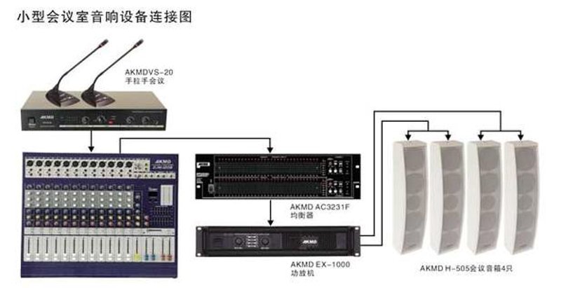 智能会议室扩声音响：开启高效沟通新篇章